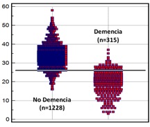 discr1